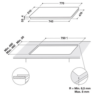 Deal Detail