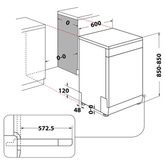 Deal Detail