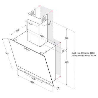 Deal Detail