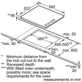 Deal Detail