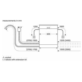 Deal Detail