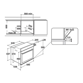 Deal Detail