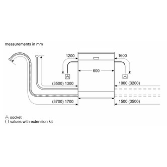 Deal Detail