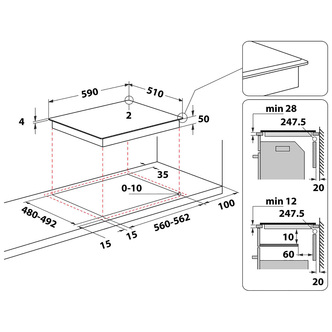 Deal Detail