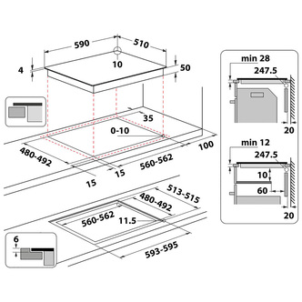 Deal Detail