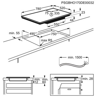 Deal Detail